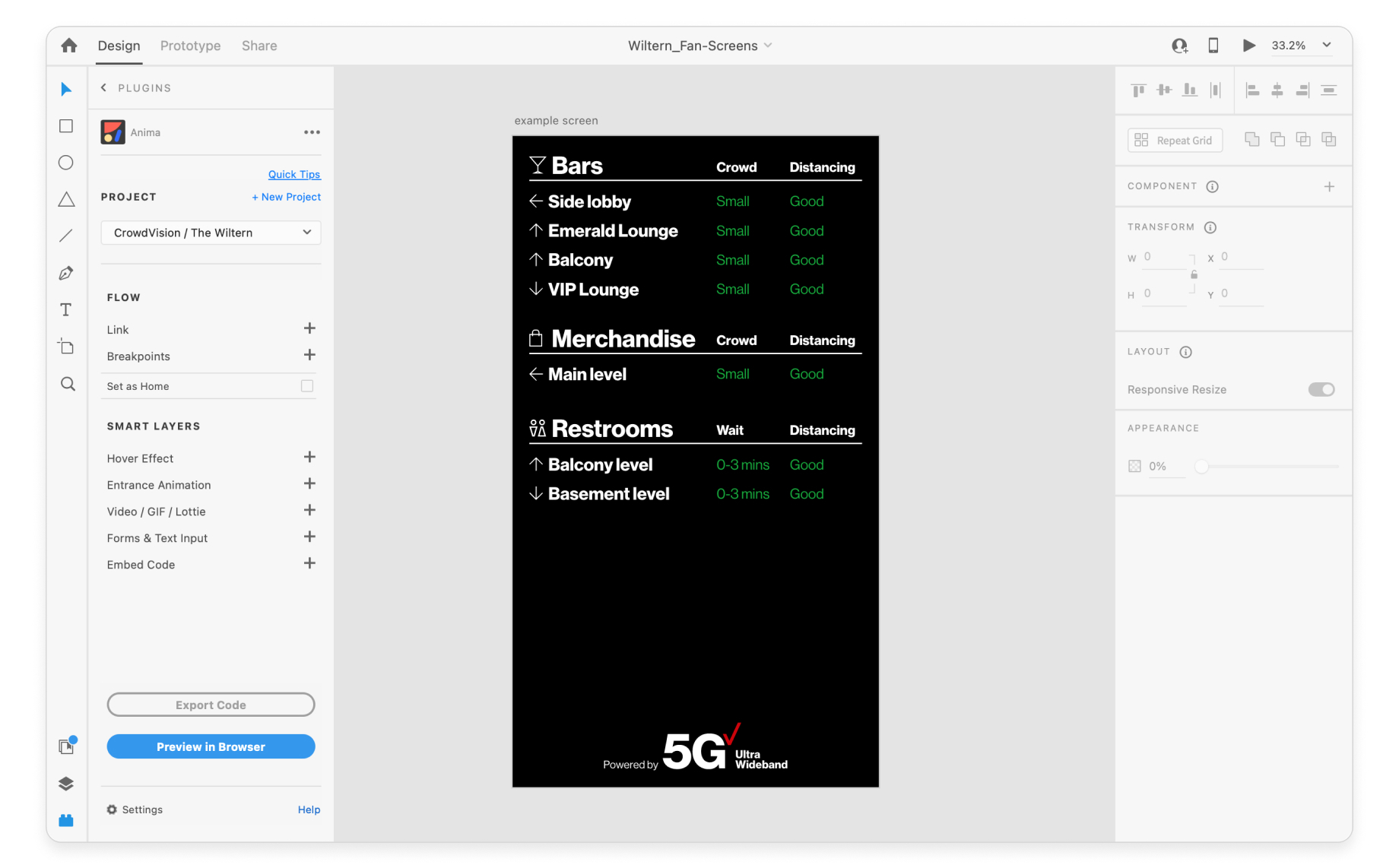 CrowdVision dashboard showing insights for crowded spaces - using Anima