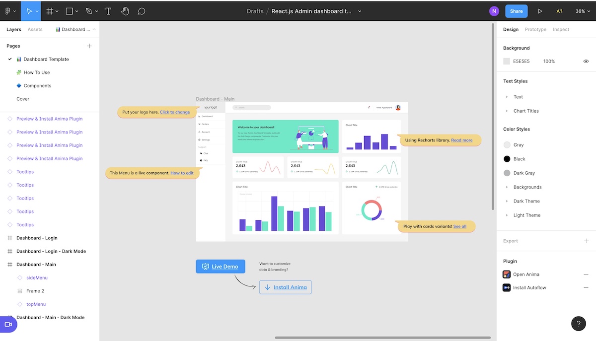 Anima's React dashboard template in Figma, built from Recharts and Ant Design open source components.