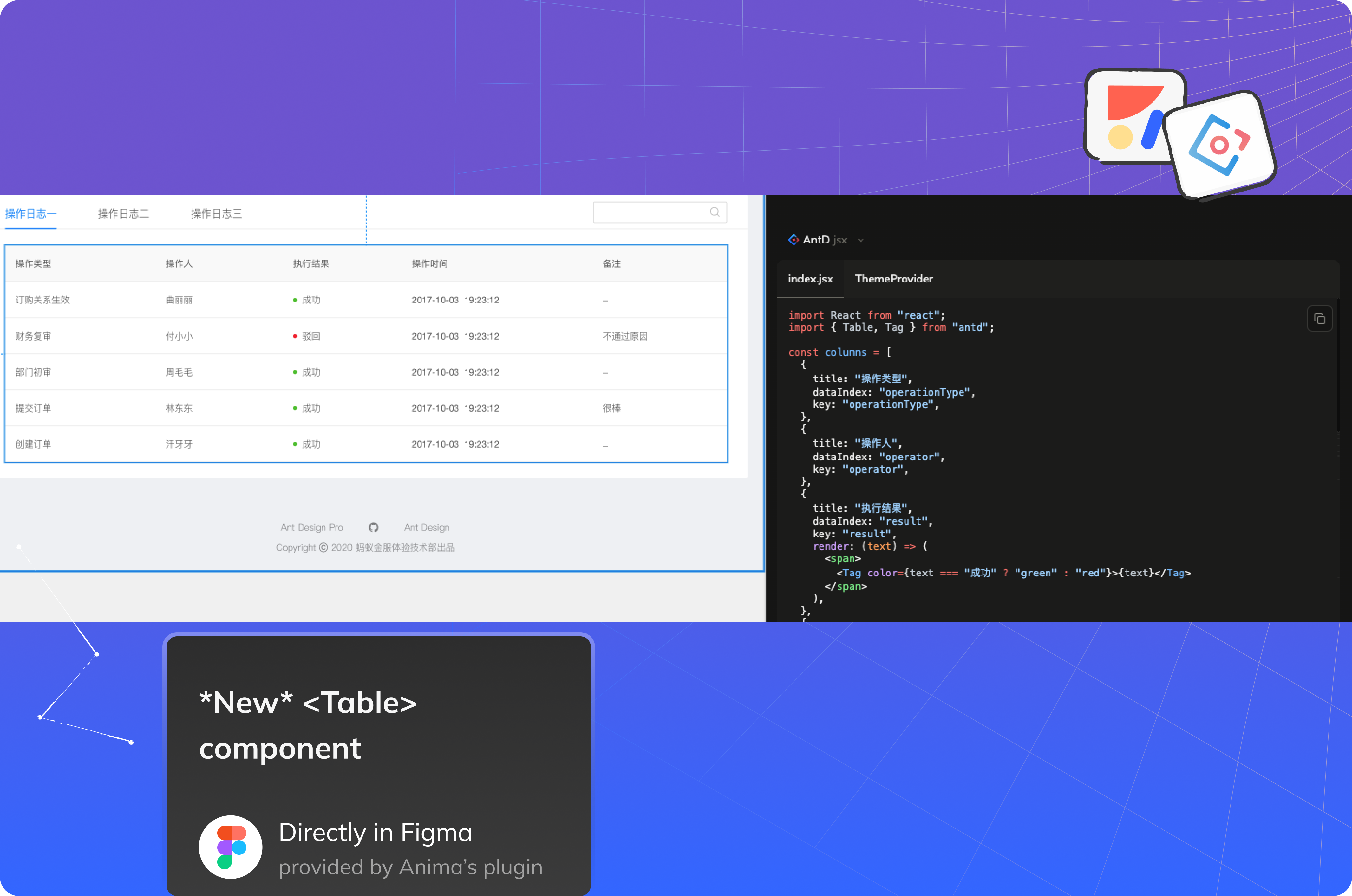 From Figma to hTML email