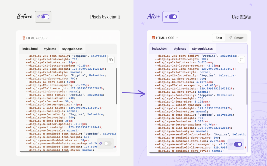 Before After GenAI - REMs